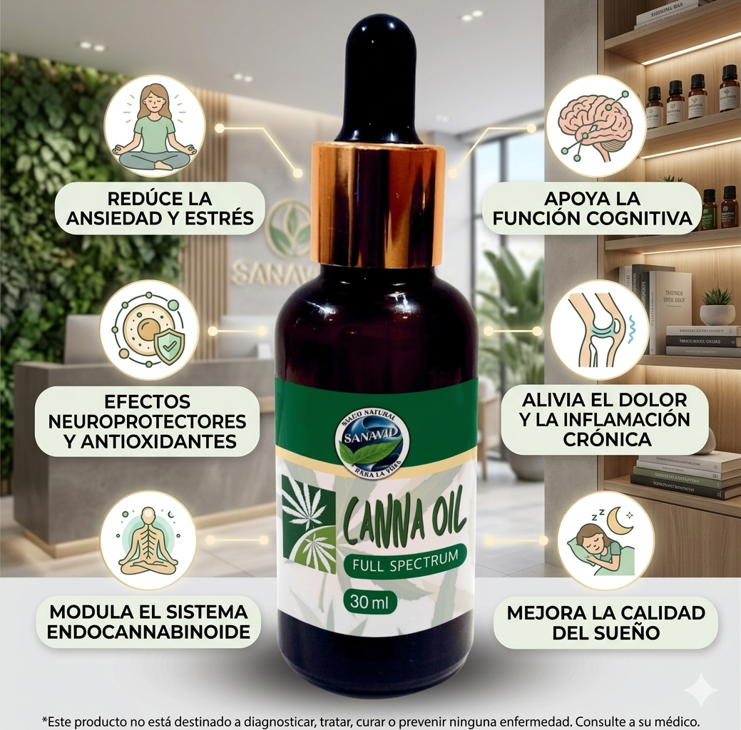 Aceite de Cannabis 30ml